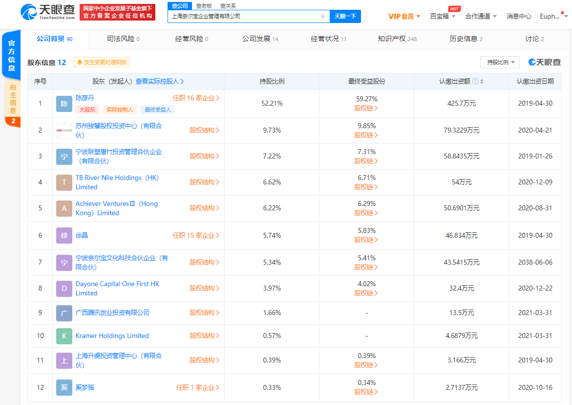 腾讯投资亲子玩乐生活品牌“奈尔宝” 赋能线下体验，布局家庭经济新蓝海